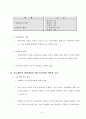 뉴 미디어 사회 5페이지