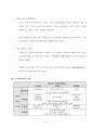 뉴 미디어 사회 7페이지