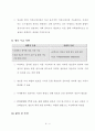뉴 미디어 사회 9페이지