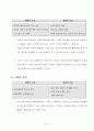 뉴 미디어 사회 10페이지
