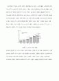 정보통신에관한 고찰,TFT-LCD시장전망과 기술동향 6페이지