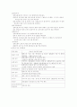 중고차 성능 검사 2페이지