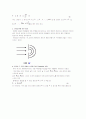 물리 실험 - 이중슬릿에 의한 빛의 간섭과 회절 - 예비보고서 3페이지