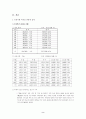 외국인 관광객유치를 위한 바람직한 관광정책 방안 2페이지