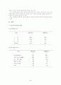 외국인 대상 관광프로그램 2페이지