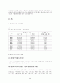 우리나라 특산품의 관광상품화 실태 2페이지