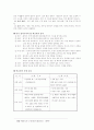 학급회의 순서 2페이지