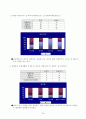 10대여성건강문제 3페이지