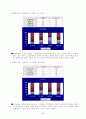 10대여성건강문제 4페이지