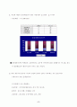 10대여성건강문제 8페이지