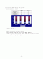 10대여성건강문제 9페이지