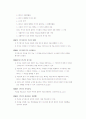 상법 조문 62페이지