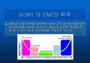 소니와 삼성의 scm 31페이지