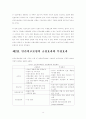 의료보험의 향후전망 9페이지