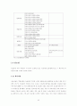 의료보험의 향후전망 26페이지