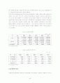 의료보험의 향후전망 27페이지