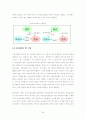 의료보험의 향후전망 57페이지