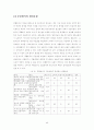 의료보험의 향후전망 63페이지