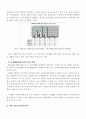 정부보호산업 최근동향과 정부보호산업 11페이지