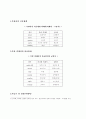남북한 언어차이 조사 6페이지