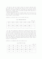 과제중심모델 26페이지