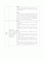 성폭력특별법 10페이지
