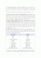 변혁적 리더십과 거래적 리더십 4페이지
