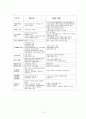 bolero & tradecard 12페이지