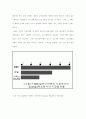 [사례연구] 전략적 경쟁우위 - 공격과 방어의 지침 (AMD, AT&T) 7페이지