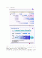 LG전자의 비젼과 사업영역에 대해 3페이지