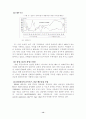  Intel, Samsung Case Analysis 14페이지
