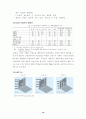  Intel, Samsung Case Analysis 16페이지