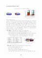  Intel, Samsung Case Analysis 18페이지