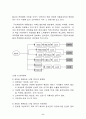 우리나라 의약품업계와 화장품유통경로 문제점외.. 9페이지