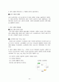 우리나라 의약품업계와 화장품유통경로 문제점외.. 11페이지