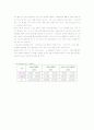 [마케팅사례연구] CJ39쇼핑 마케팅 사례 및 기업분석 7페이지