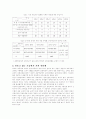 초등교과전담 교사제 실시와 문제점 3페이지