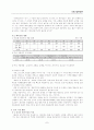 오리온 쵸코파이-성공적인 국제기업 7페이지