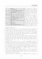 오리온 쵸코파이-성공적인 국제기업 8페이지