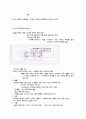 [기타] 프랭크 로이드 라이트 [건축/서평/요약] 2페이지
