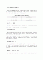 연봉제에 대한 올바른 이해 6페이지