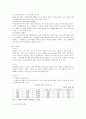 우리나라 복지 행정의 현실 6페이지