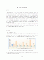 `수돗물 불소화 사업`에 대한 고찰 6페이지