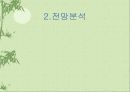 금융관련 자격증의 전문성	 12페이지