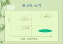 금융관련 자격증의 전문성	 15페이지