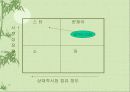금융관련 자격증의 전문성	 17페이지