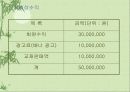 금융관련 자격증의 전문성	 20페이지