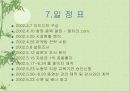 금융관련 자격증의 전문성	 30페이지