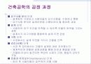 데이터베이스시스템 5페이지