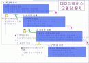 데이터베이스시스템 9페이지
